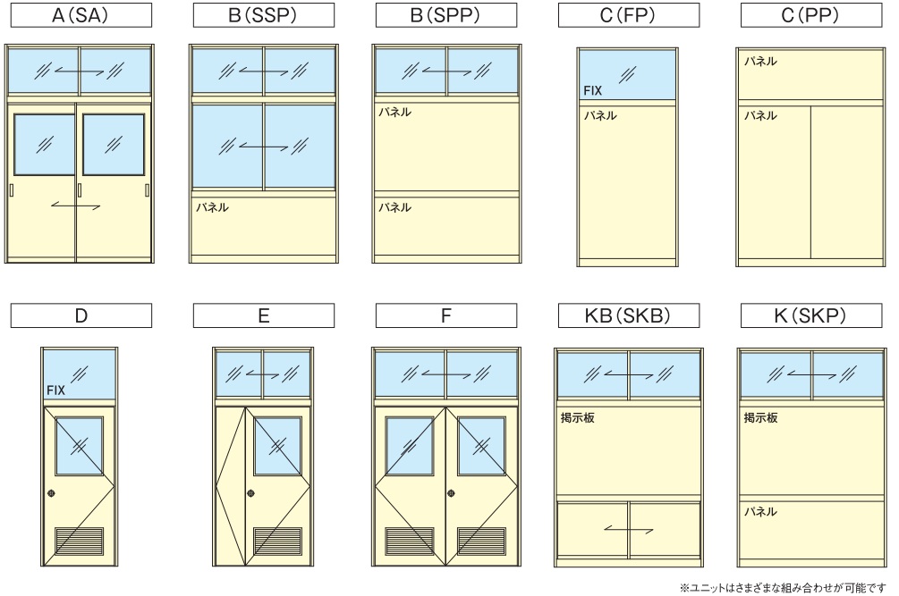 MSW-110のユニットバリエーション