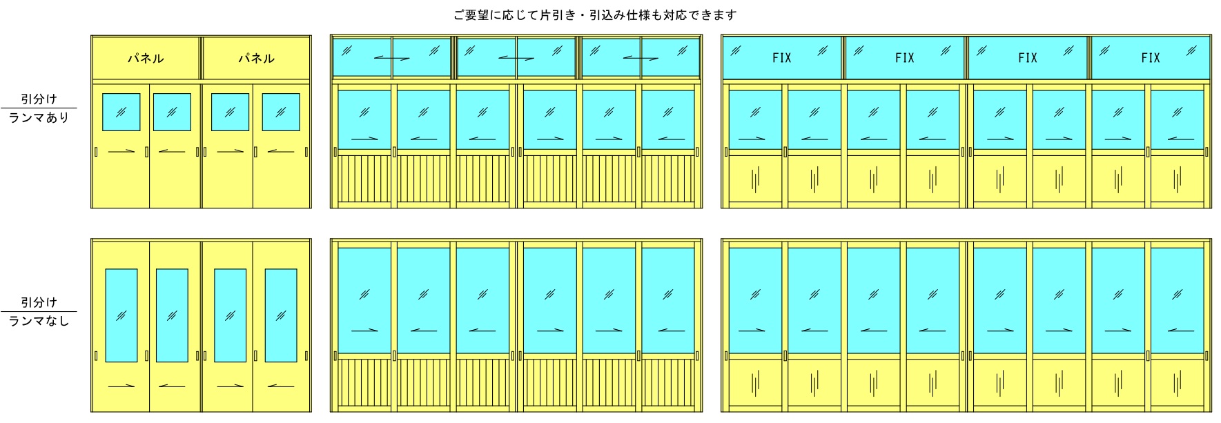 SW-多連引シリーズのユニットバリエーション
