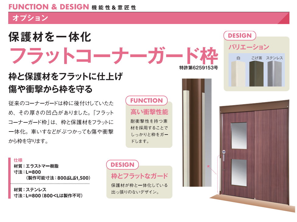 フラットコーナーガード