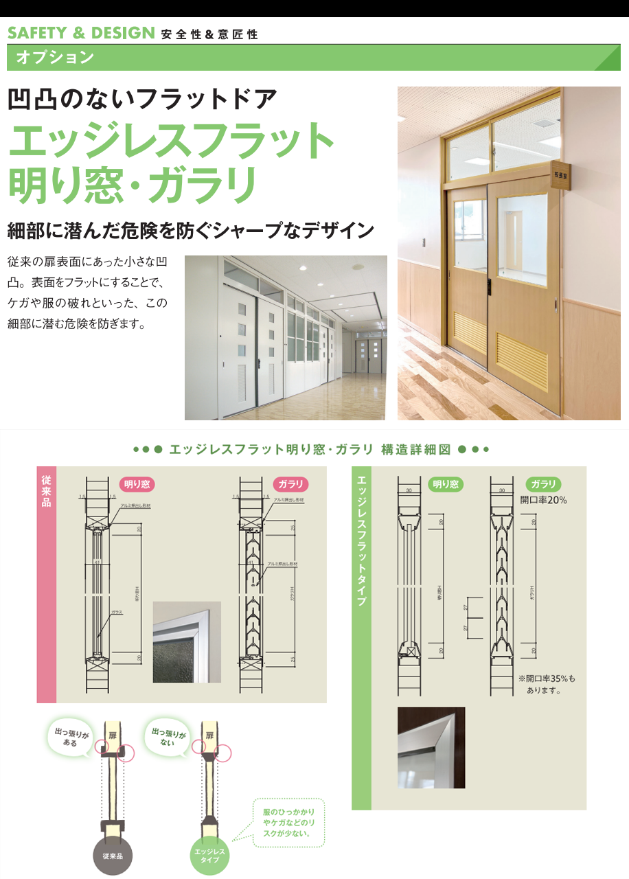 エッジレスフラット明り窓・ガラリ