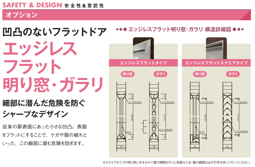 エッジレスフラット明り窓・ガラリ
