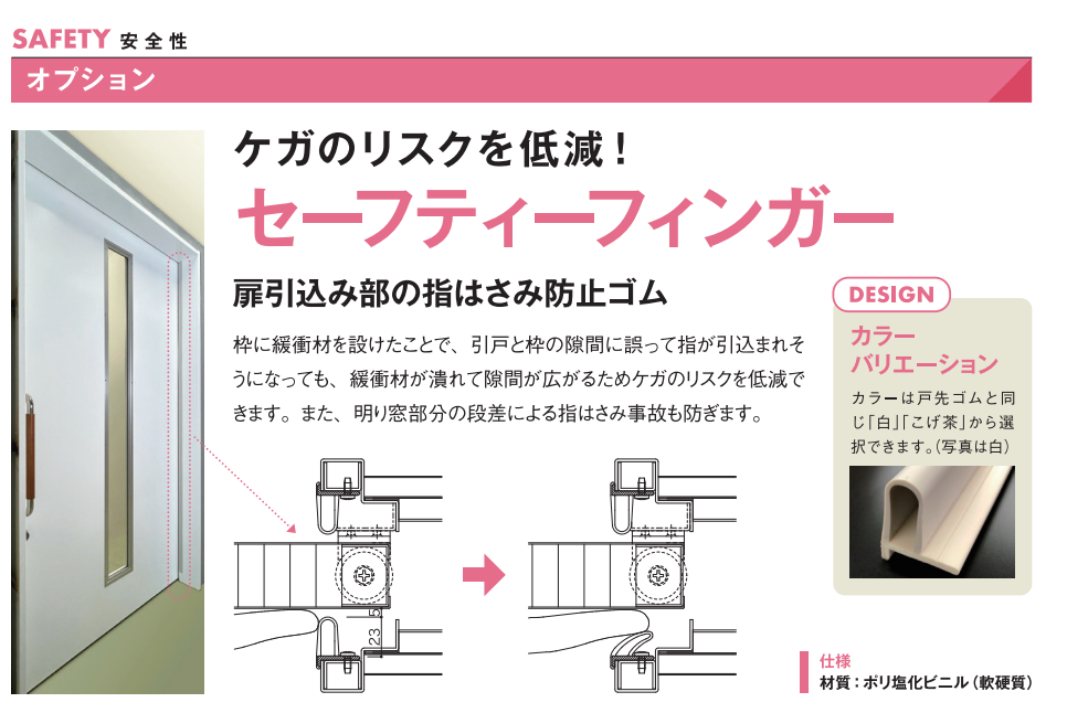 セーフティーフィンガー