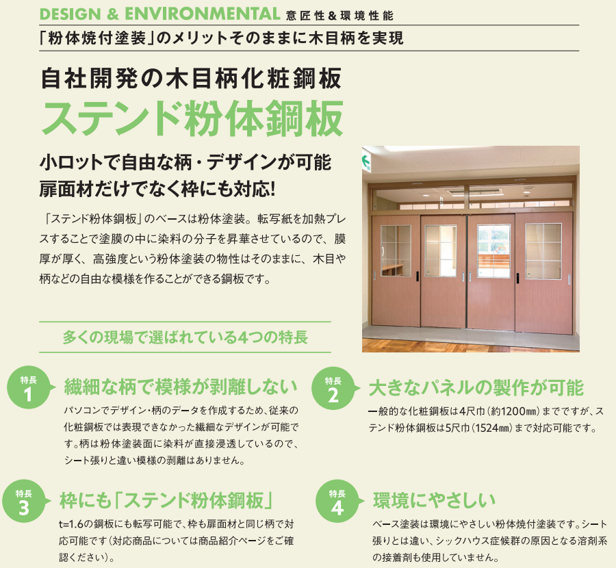 扉ステンド鋼板