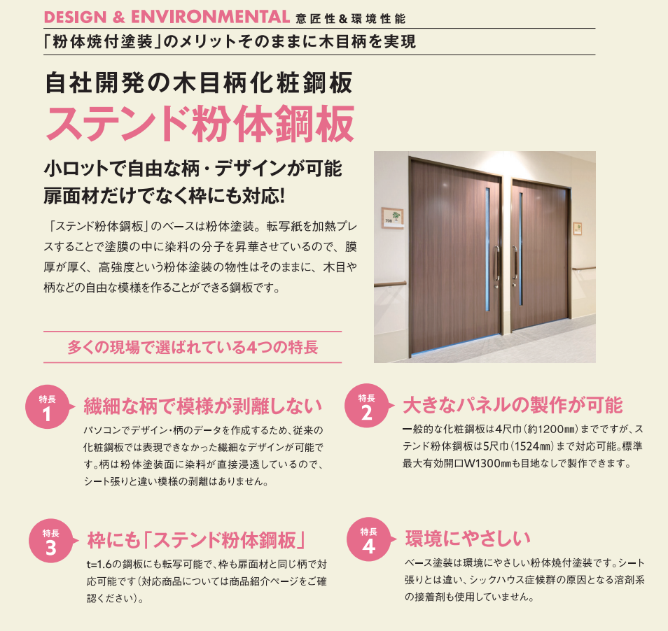 扉ステンド鋼板